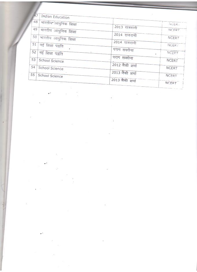 LIST OF EDUCATIONAL